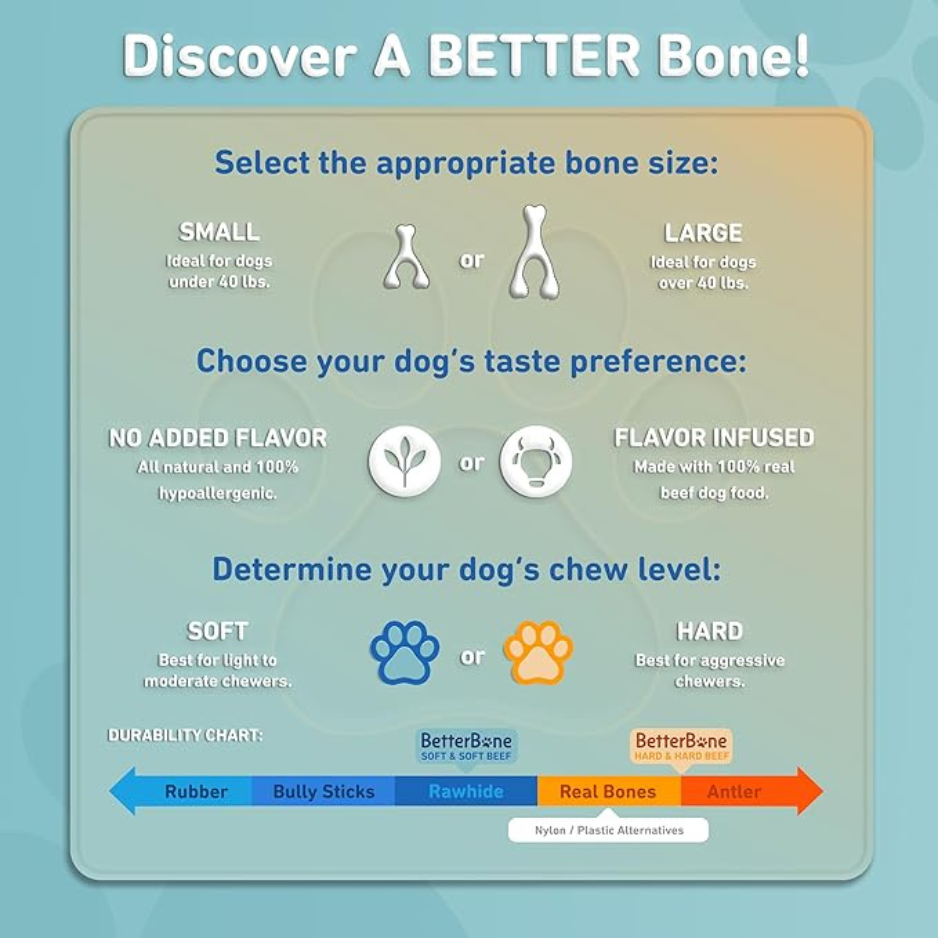 BetterBone Soft Density All-Natural Dog Toy Beef