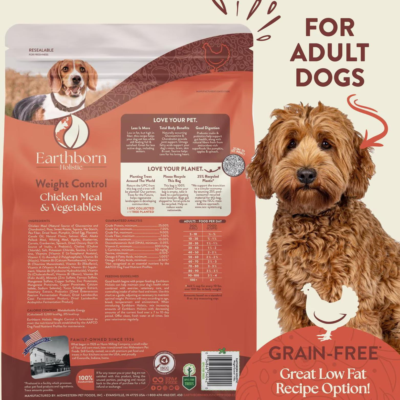 Earthborn Holistic Weight Control Natural Dry Dog Food