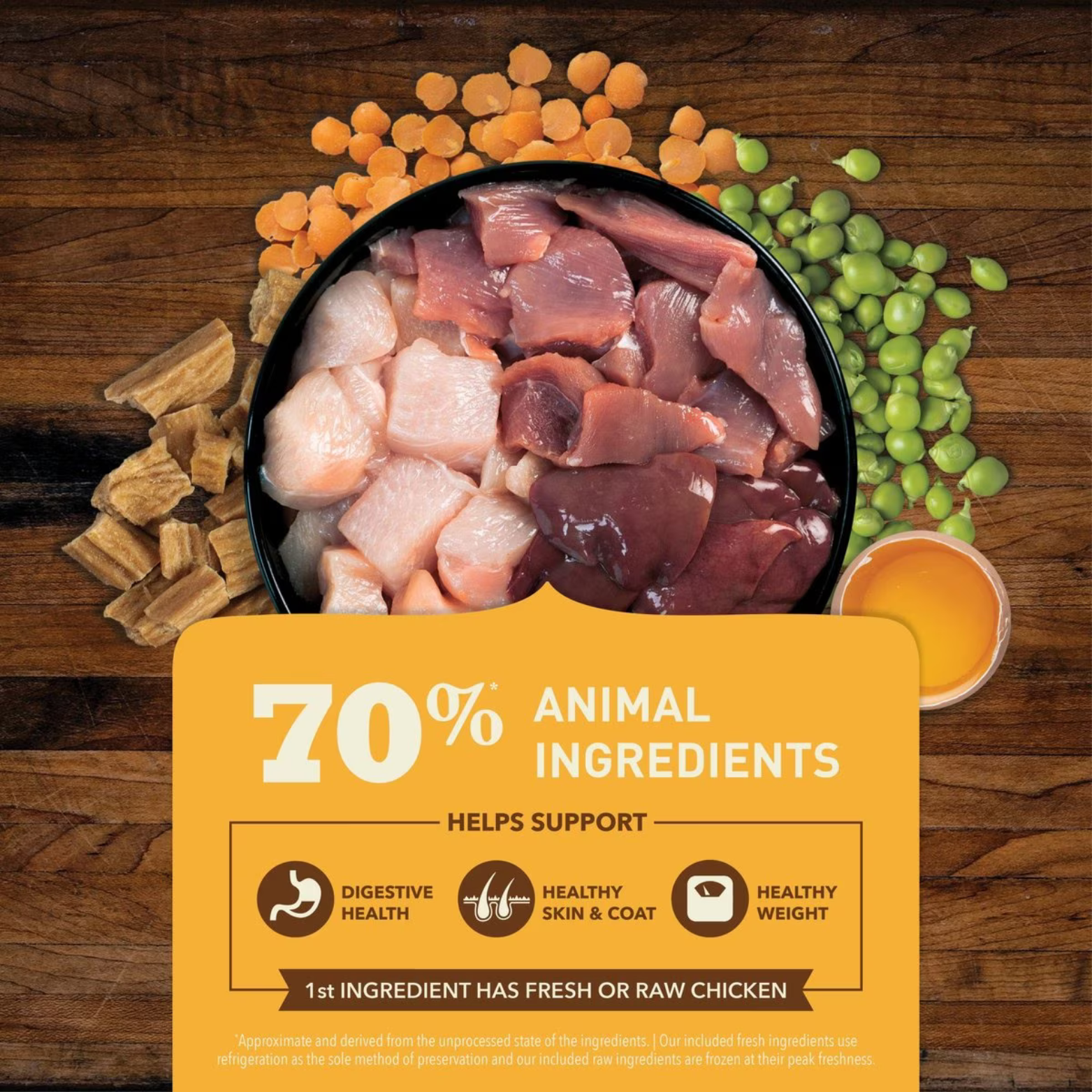 Acana Butcher's Favorites Free-Run Poultry & Liver Recipe Dry Dog Food