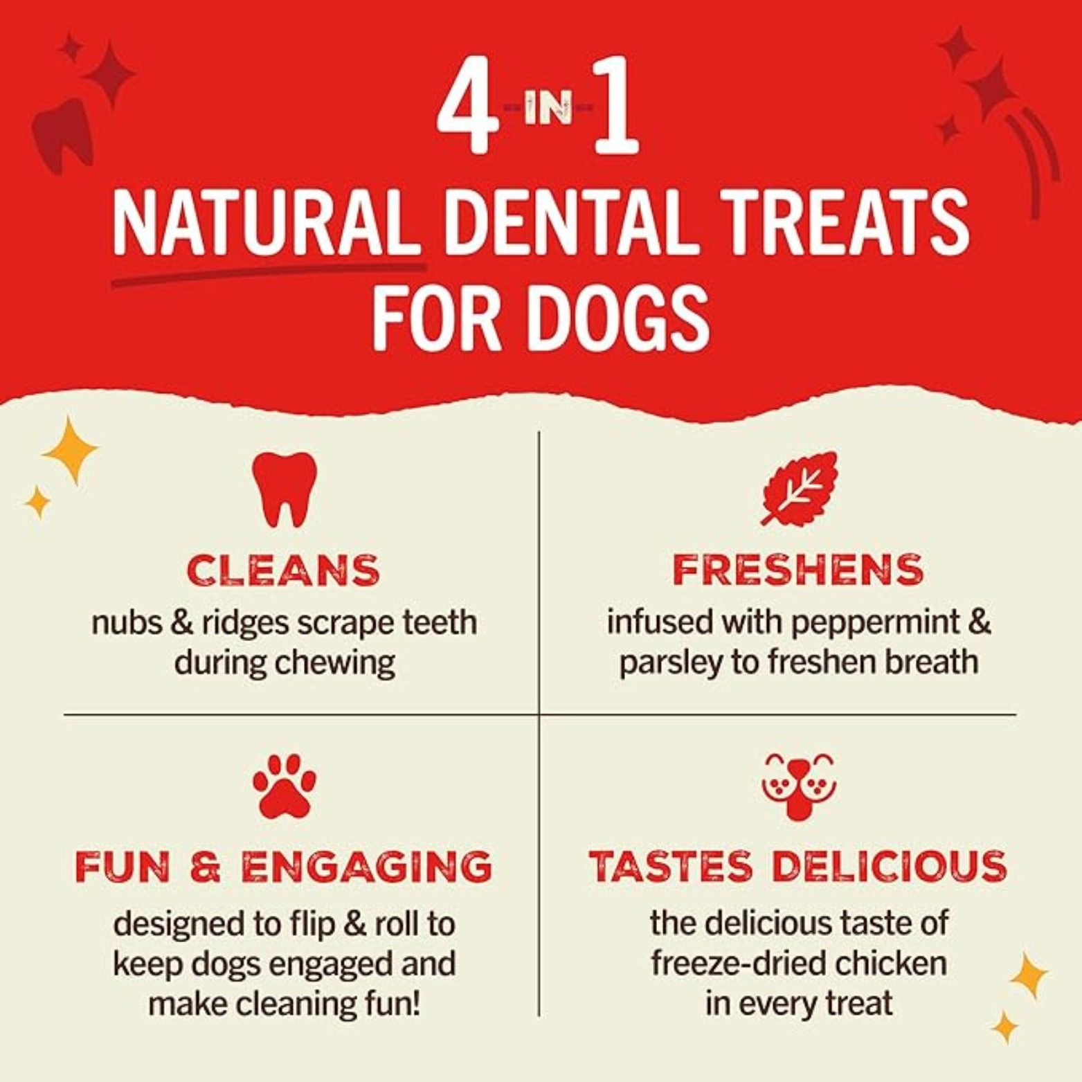 Stella & Chewy's Dental Delights with Freeze Dried Chicken, Singles