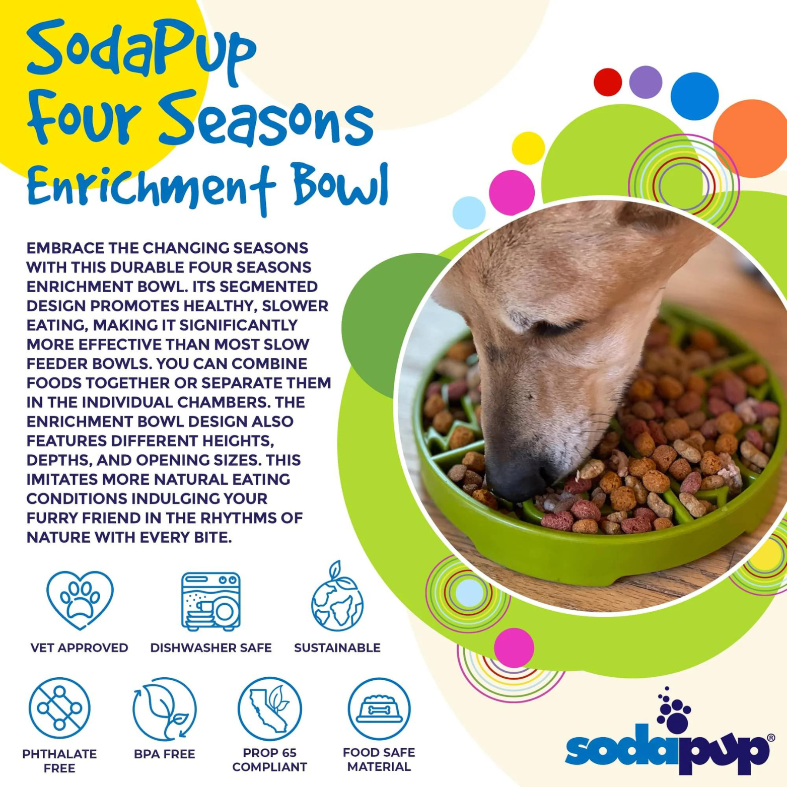 SodaPup Enriching Slow Feeder Tray Four Seasons Ebowl for Dogs