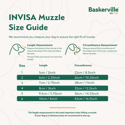 Baskerville INVISA Dog Basket Muzzle