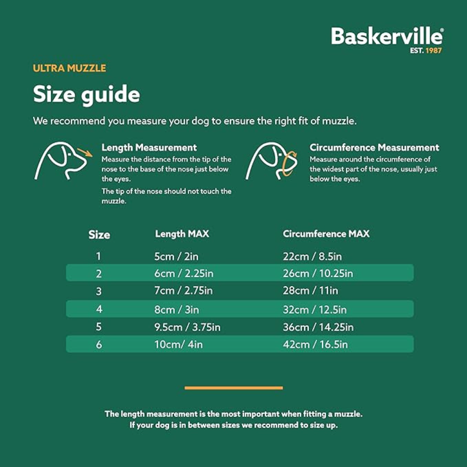 Baskerville Ultra Dog Muzzle