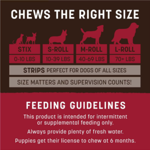 Earth Animal No-Hide Beef Chew Bulk Strip 4 count - Mutts & Co.