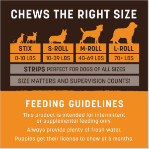 Earth Animal No-Hide Chicken Chew Bulk Strip 4 count - Mutts & Co.