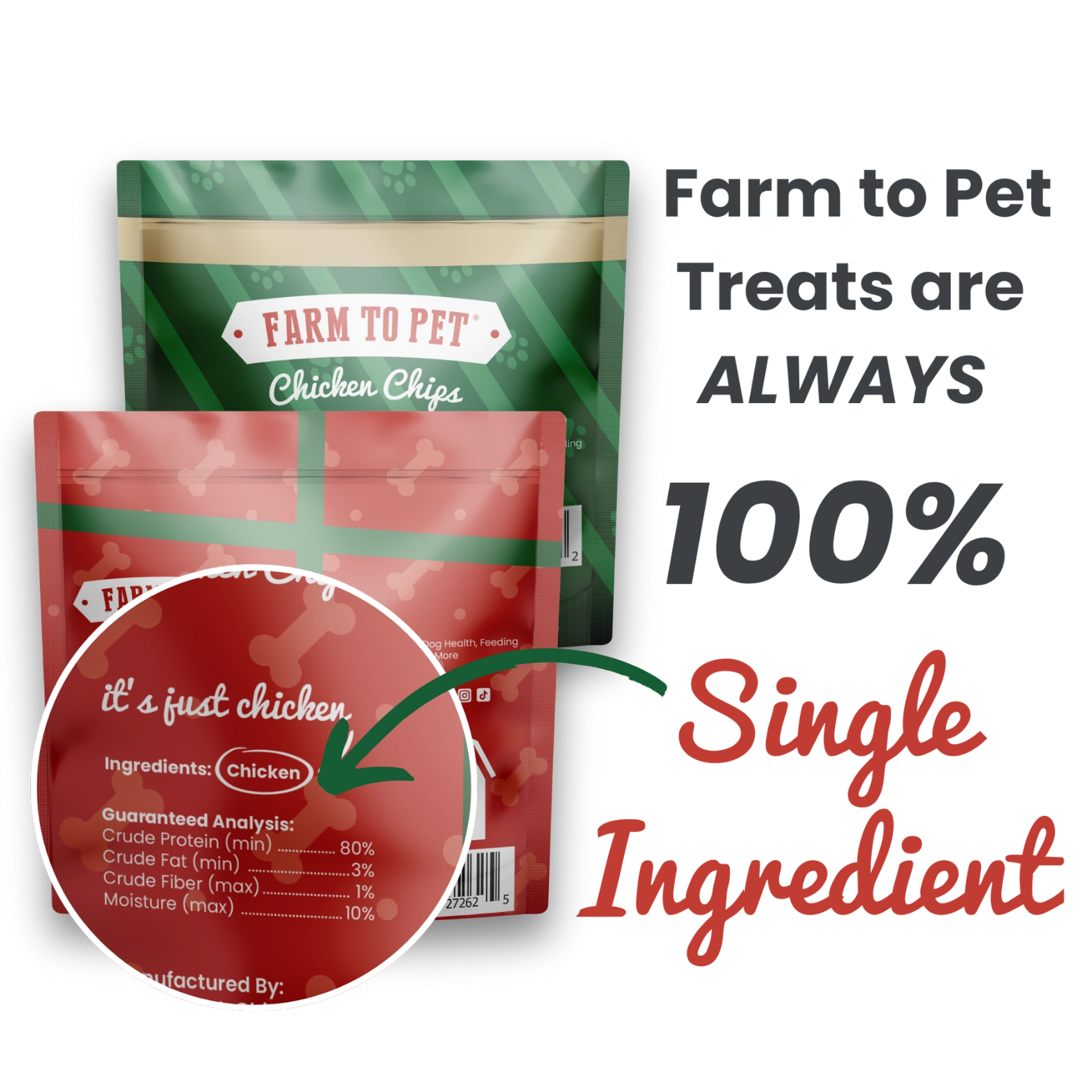 Farm To Pet Holiday Snack Pack Dog Treats