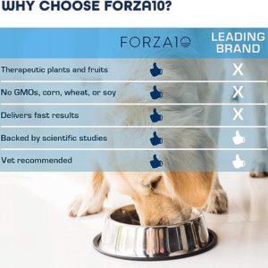 Forza10 Nutraceutic Active Depura Fish Recipe Dry Dog Food - Mutts & Co.