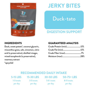 Shameless Pets Duck-Tato Jerky Bites for Dogs, 5oz