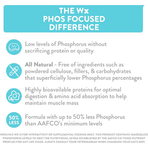 Weruva Cat WX Phos Focused Chicken Puree Canned Cat Food - Mutts & Co.