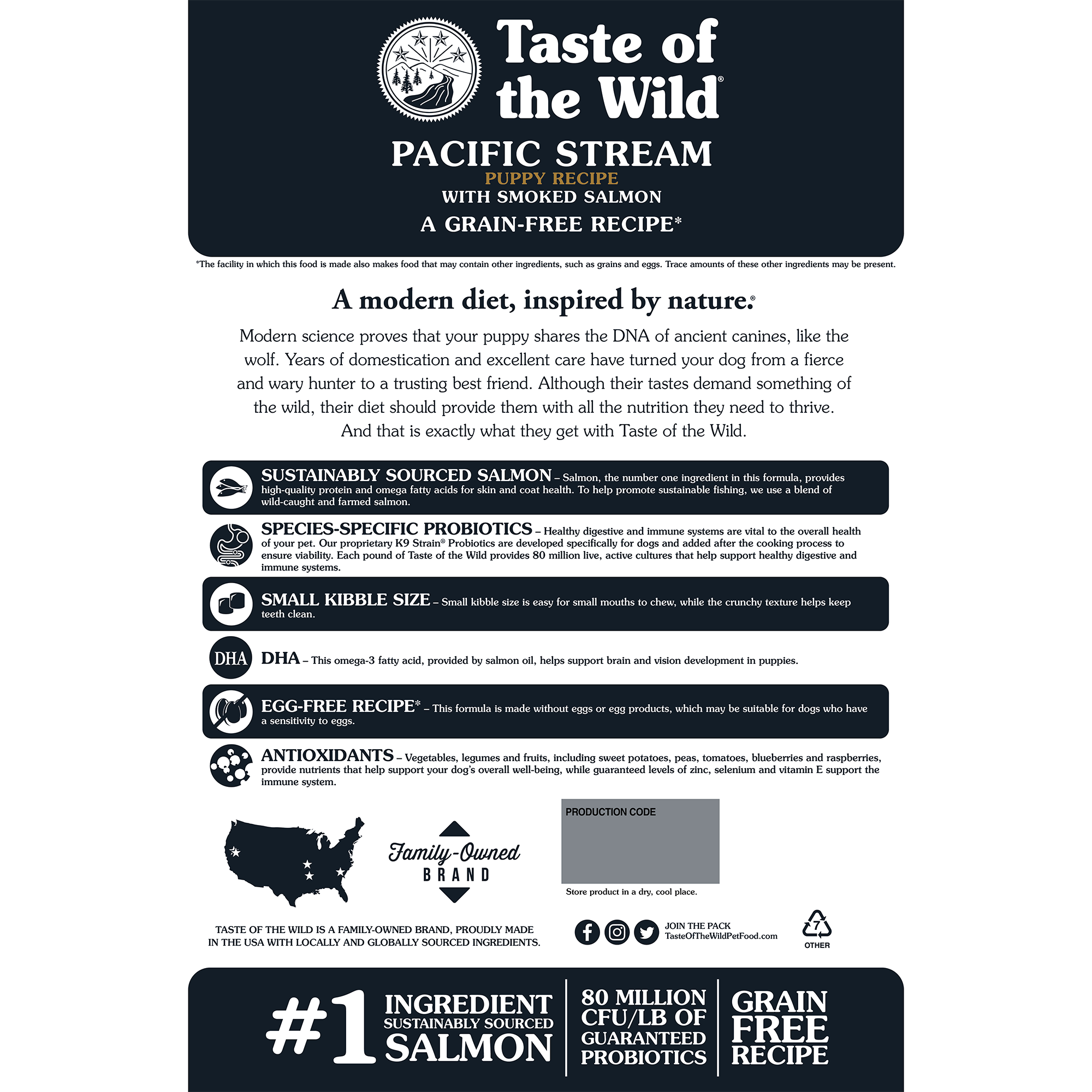 Taste Of The Wild Pacific Stream Puppy Formula Grain-Free Dog Food - Mutts & Co.