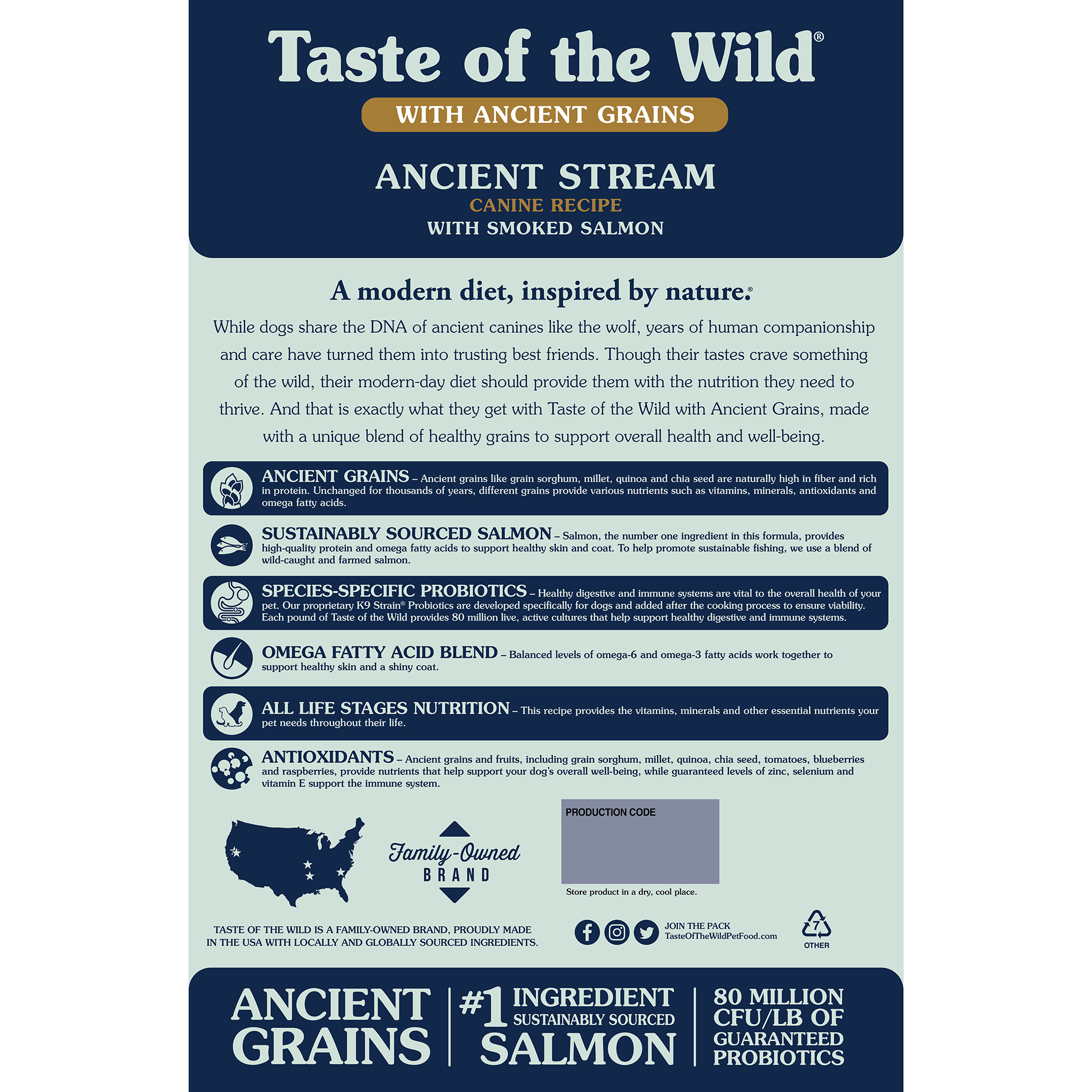 Taste Of The Wild Ancient Stream Dog Food - Mutts & Co.